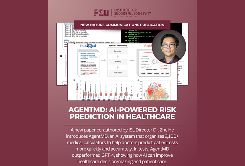 New Publication Zhe He AgentMD featured