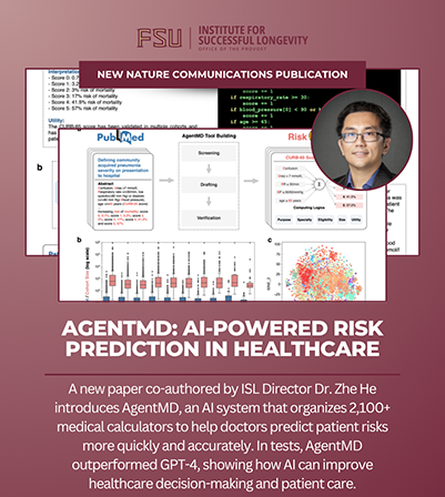 New Publication Zhe He AgentMD thumbnail