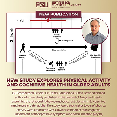 Dr Leme Publication Thumbnail